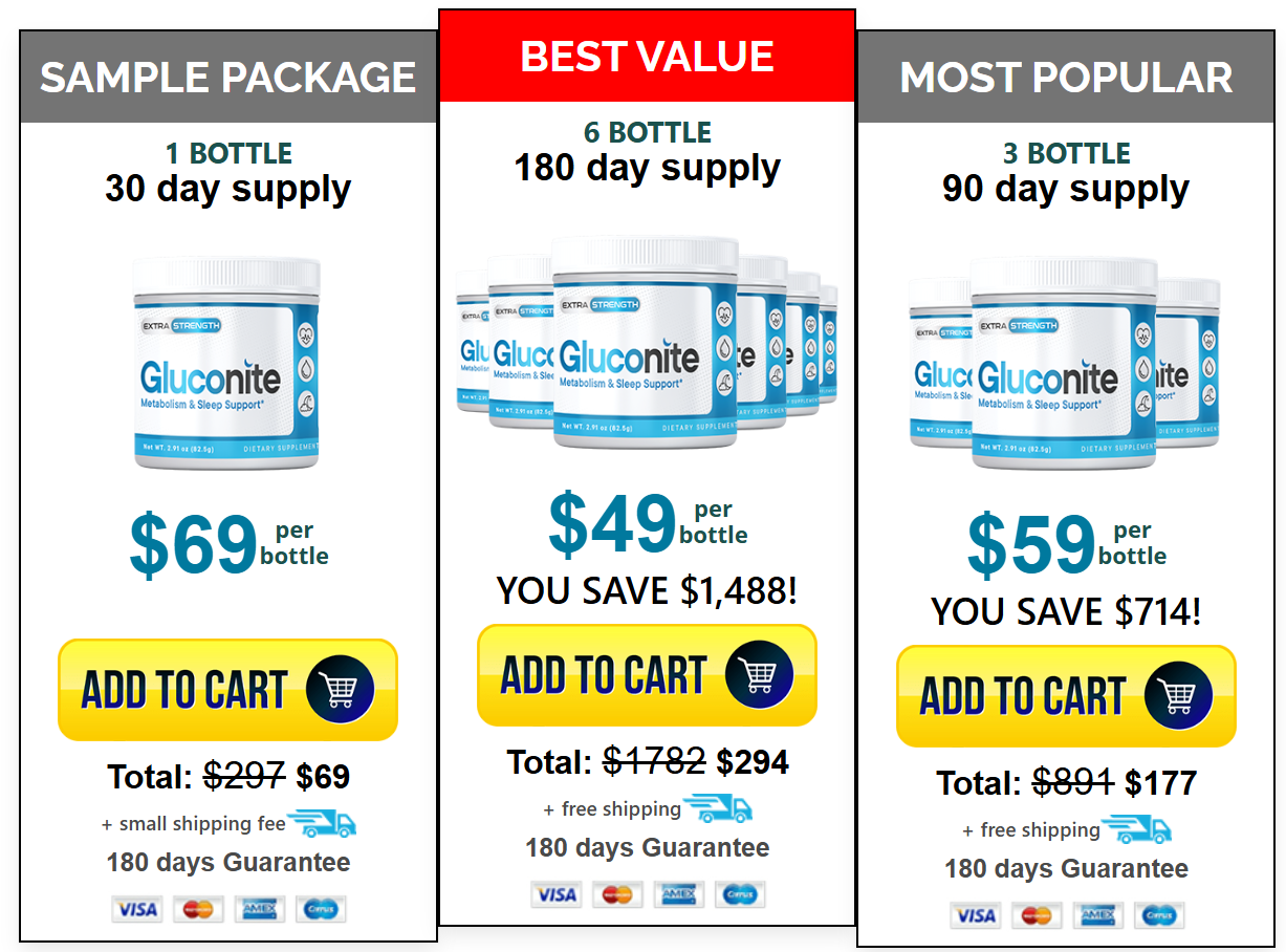 Gluconite pricing packages - 1 bottle, 3 bottles, 6 bottles options with savings